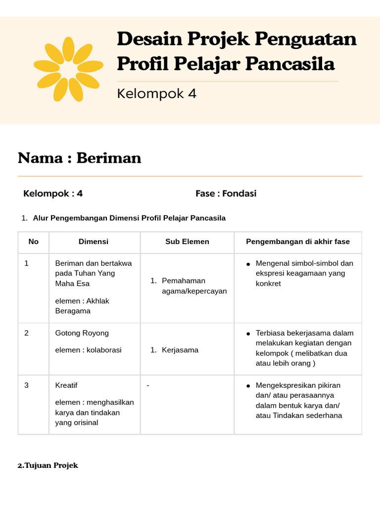 Rancangan P5 | PDF
