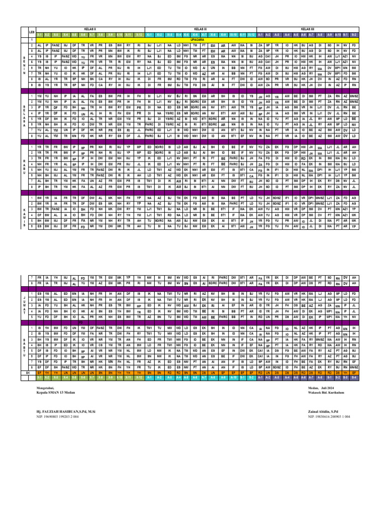 Roster Tp. 2024-2025 | PDF