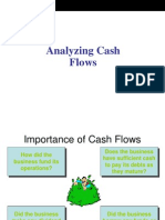 Methods of Cash Flow. by Rashmi