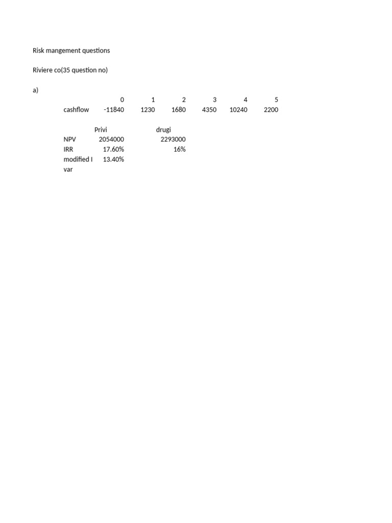 Risk mangement question practice pdf