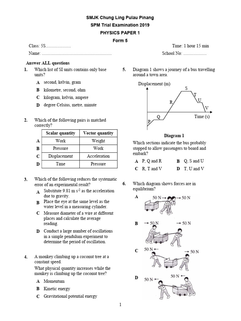 Spm Trial P1 2019 Pdf