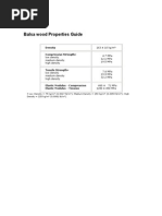 Download Balsa Wood Properties Guide by Yaser Akar SN76238295 doc pdf