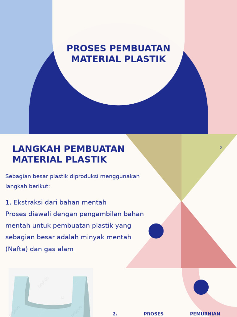 Proses Pembuatan Material Plastik Pdf