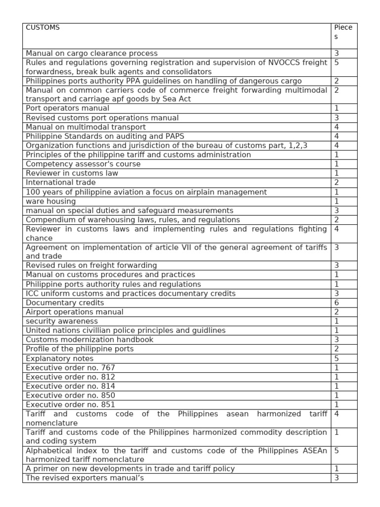 CUSTOMS | PDF
