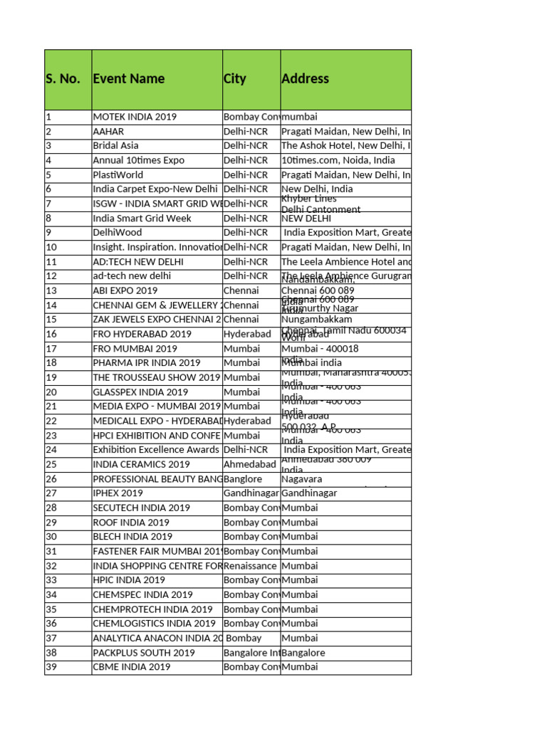 Event List Updated 16-05-2024-4 | PDF
