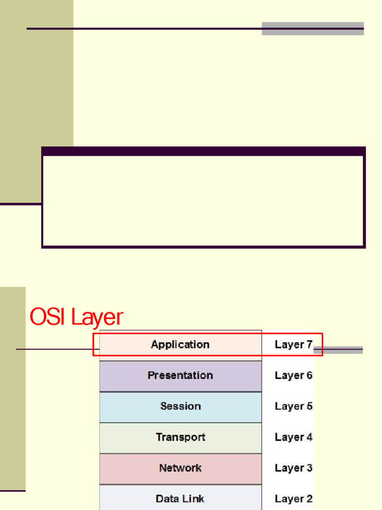 Application Layer KS | PDF