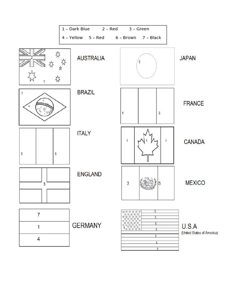 Countries and Nationalities | PDF