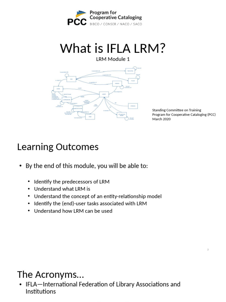 Module 1 what is lrm pdf