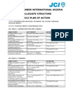 Junior Chamber International Nigeria Collegiate Structure 2012 Plan of Action