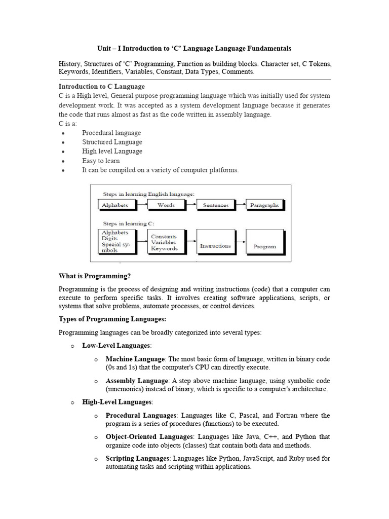 Introduction to C Language Basics | PDF | Integer (Computer Science ...