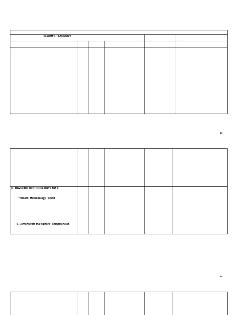 Major Tos | PDF