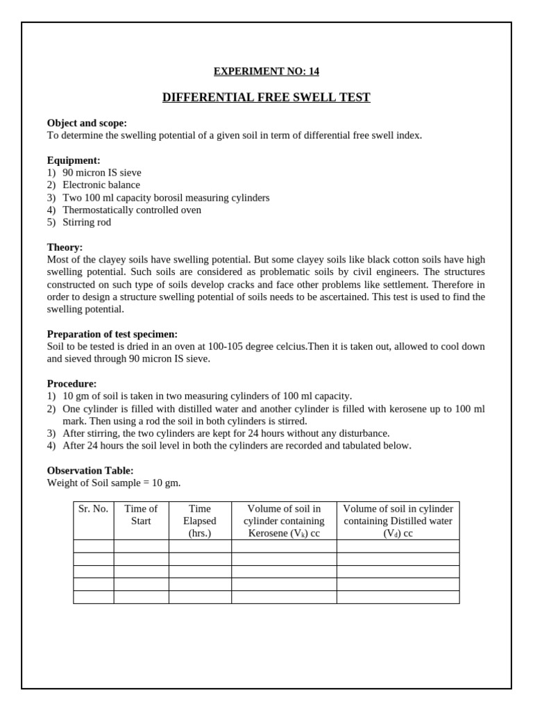 Differential Free Swell Index Test PDF Soil