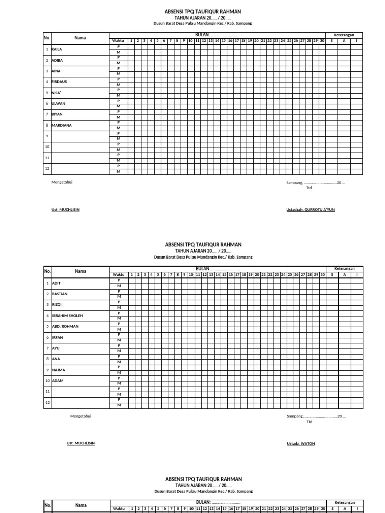 Absen Ngaji | PDF