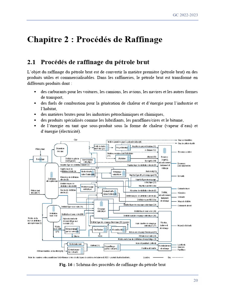 Support de Cours Chapitre 2 Procedes de Raffinage | PDF
