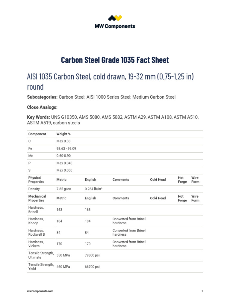 Carbon Steel Grade 1035 Fact Sheet - Elgin Website | PDF