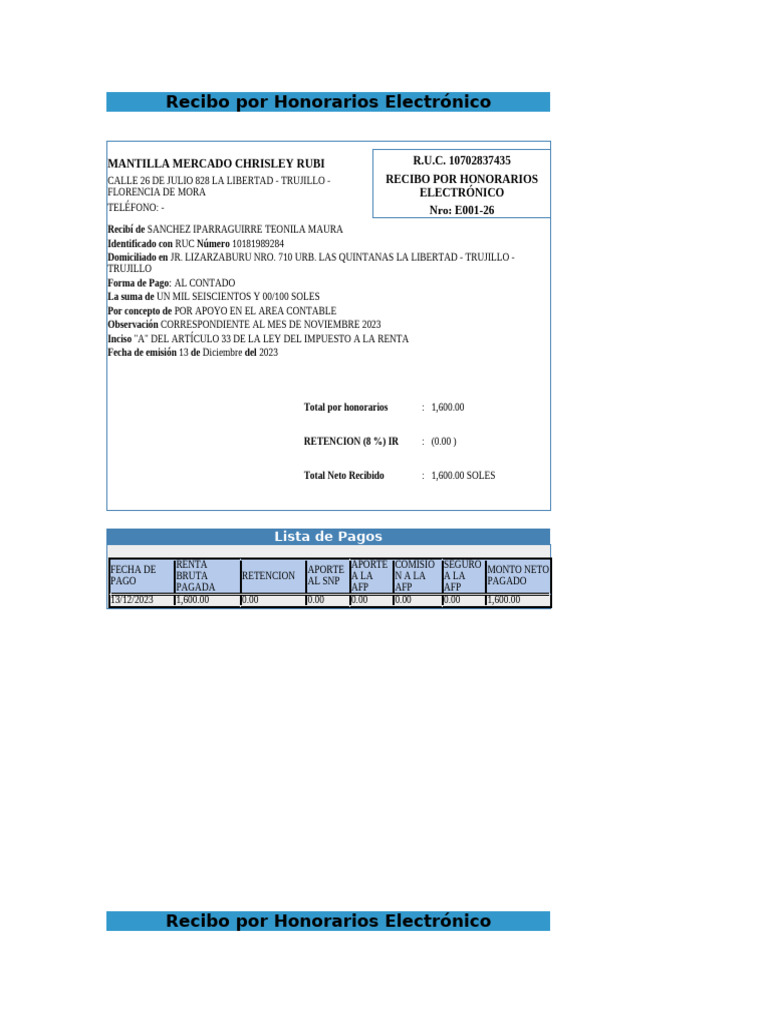 Informes y Recibos de Honorarios | PDF