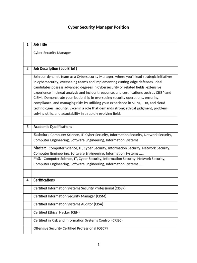 Cyber Security Manager 1 | PDF