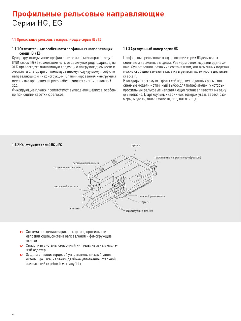 HG Hiwin Ru | PDF