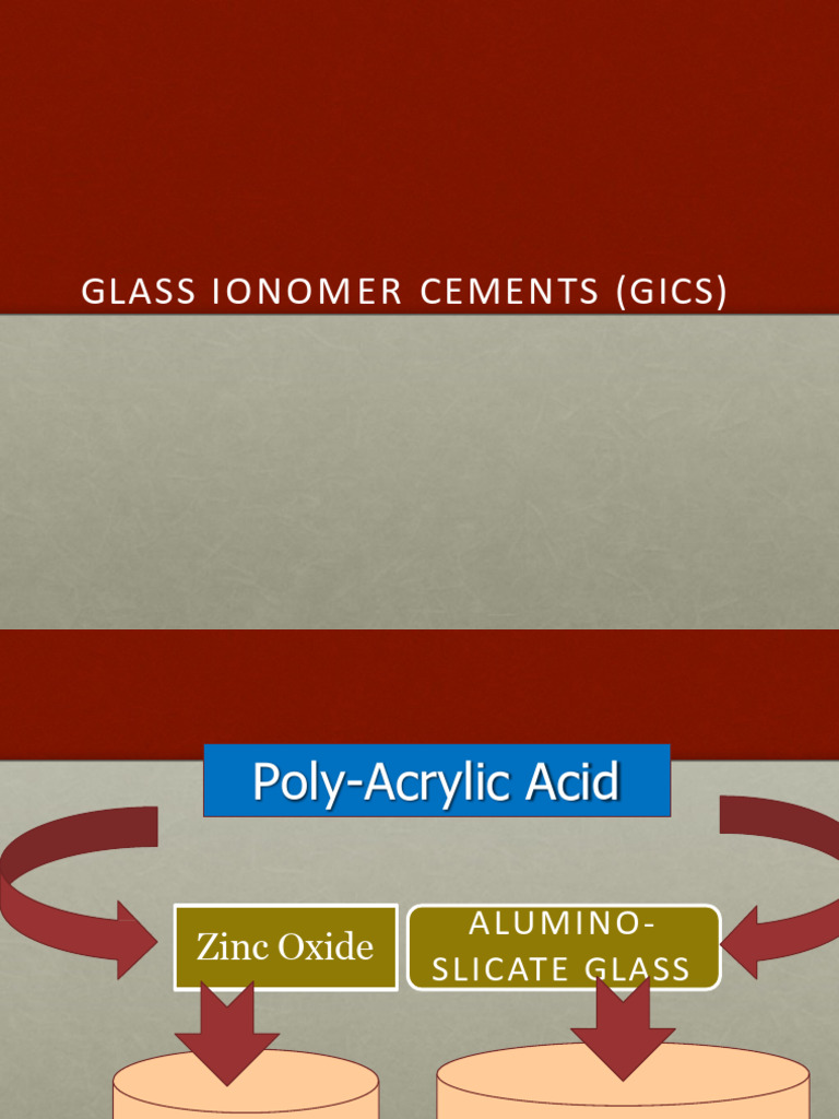 Dental Cements Part 2 (Zag. 2021) PDF | PDF