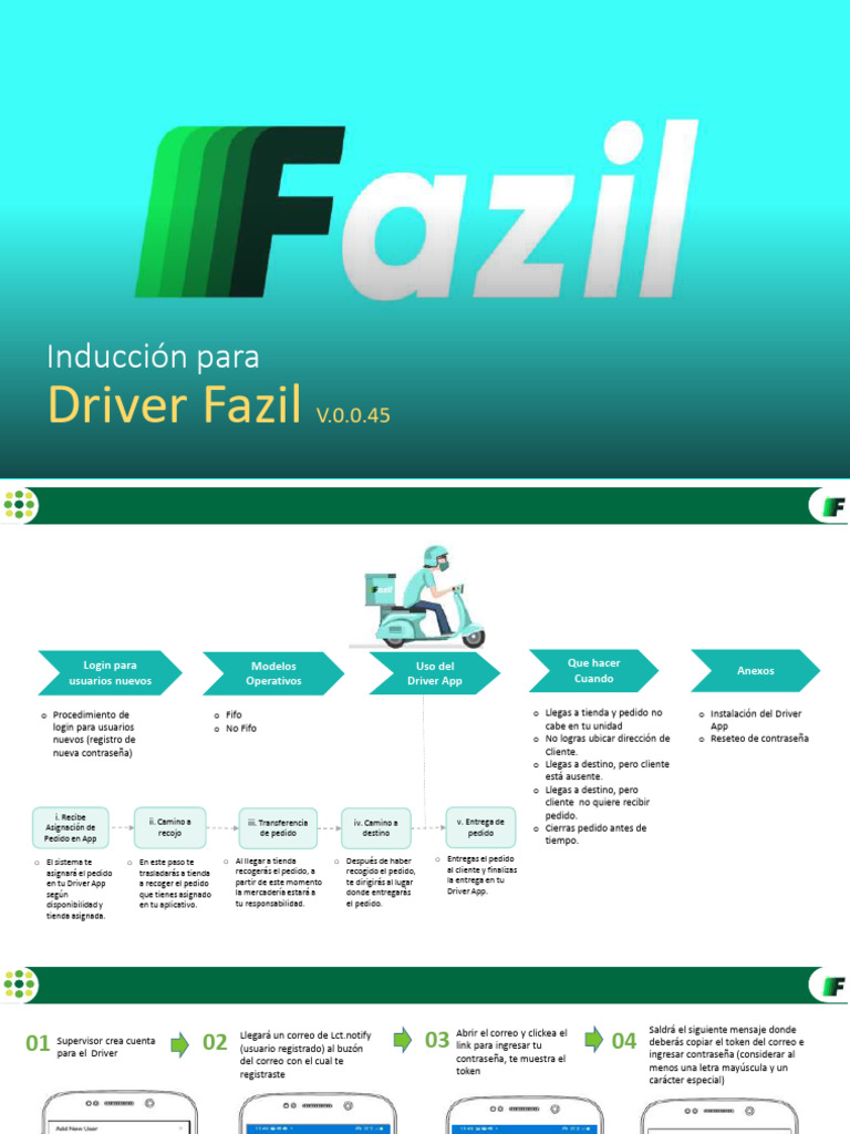 Manual Fazil | PDF