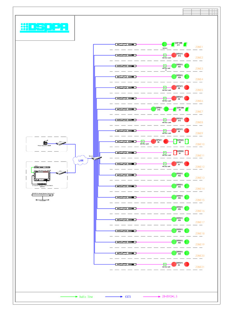 Connection Diagram of MAG6000 IP PA System | PDF