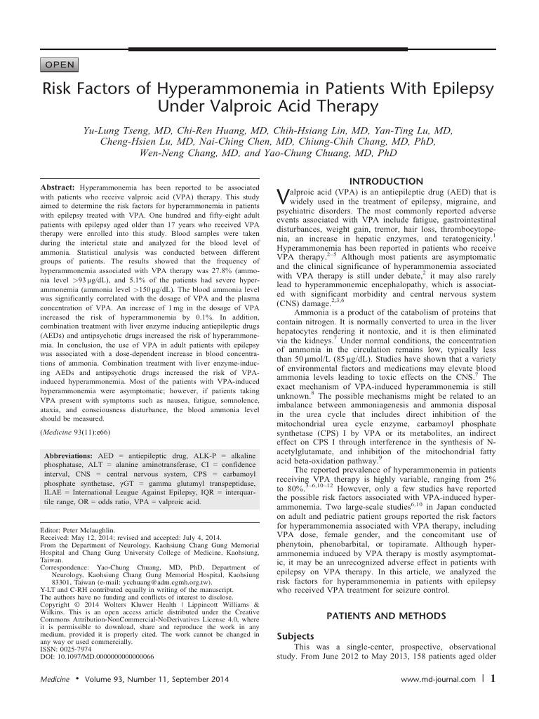 Hyperammonemia visual data 6