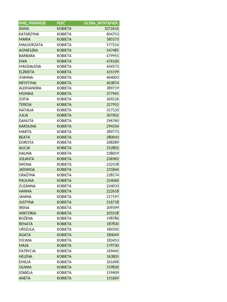 Porno aktrisani qanday suratga olish kerak