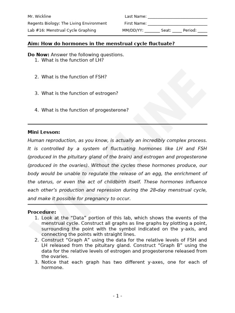 MenstrualCycleGraphing 1 | PDF | Menstrual Cycle | Luteinizing Hormone