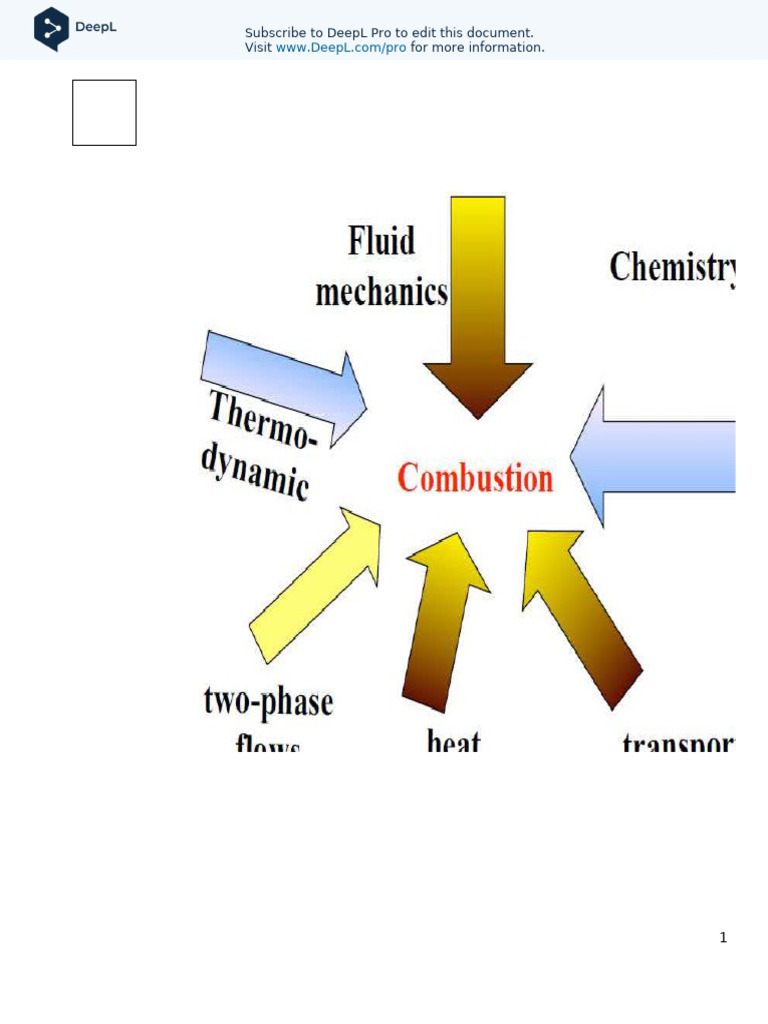 Lecture (6) Fuels & Combustion (Part A) TR | PDF