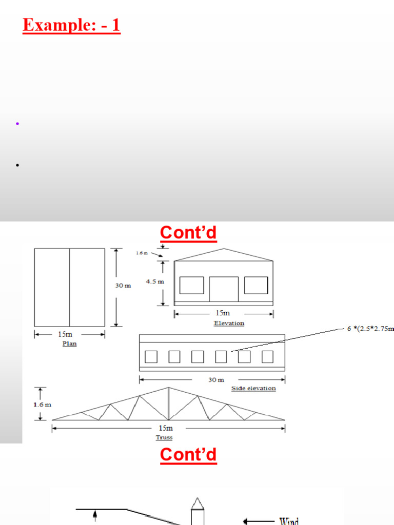 Wind Load Example-1&2 | PDF