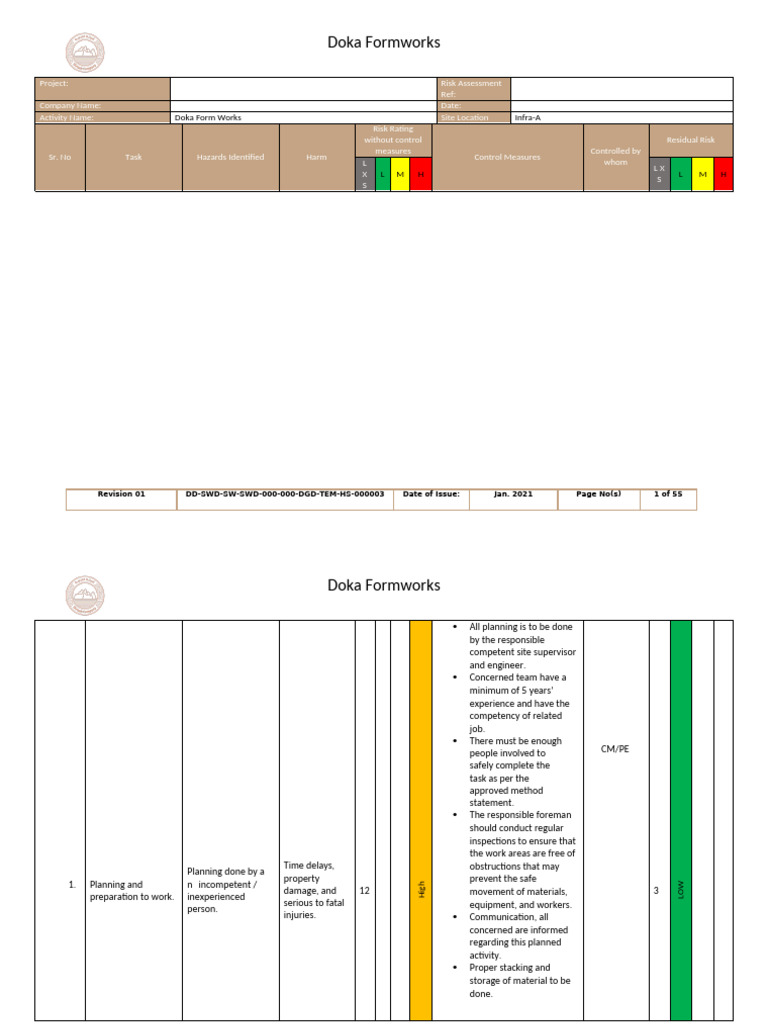 SC HIRA 058 Doka Form Works | PDF