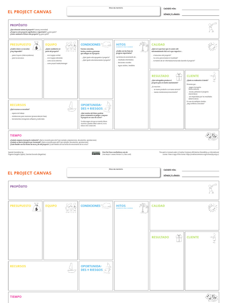 Project Canvas | PDF