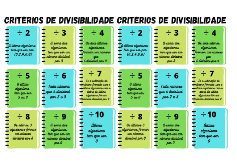 Critério de Divisibilidade | PDF
