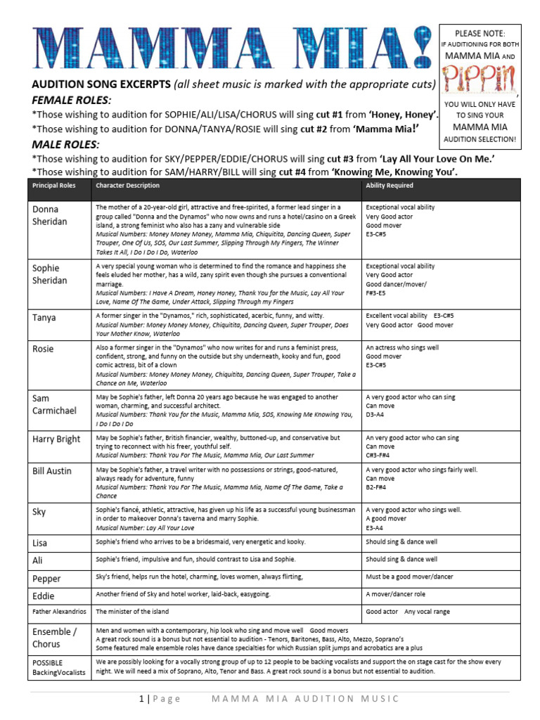 Mamma Mia Audition Song Guide | PDF | Performing Arts | Art