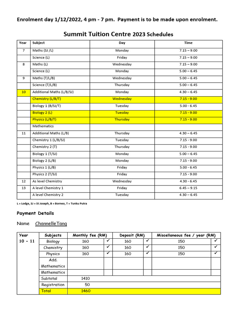 Channelle Tang | PDF