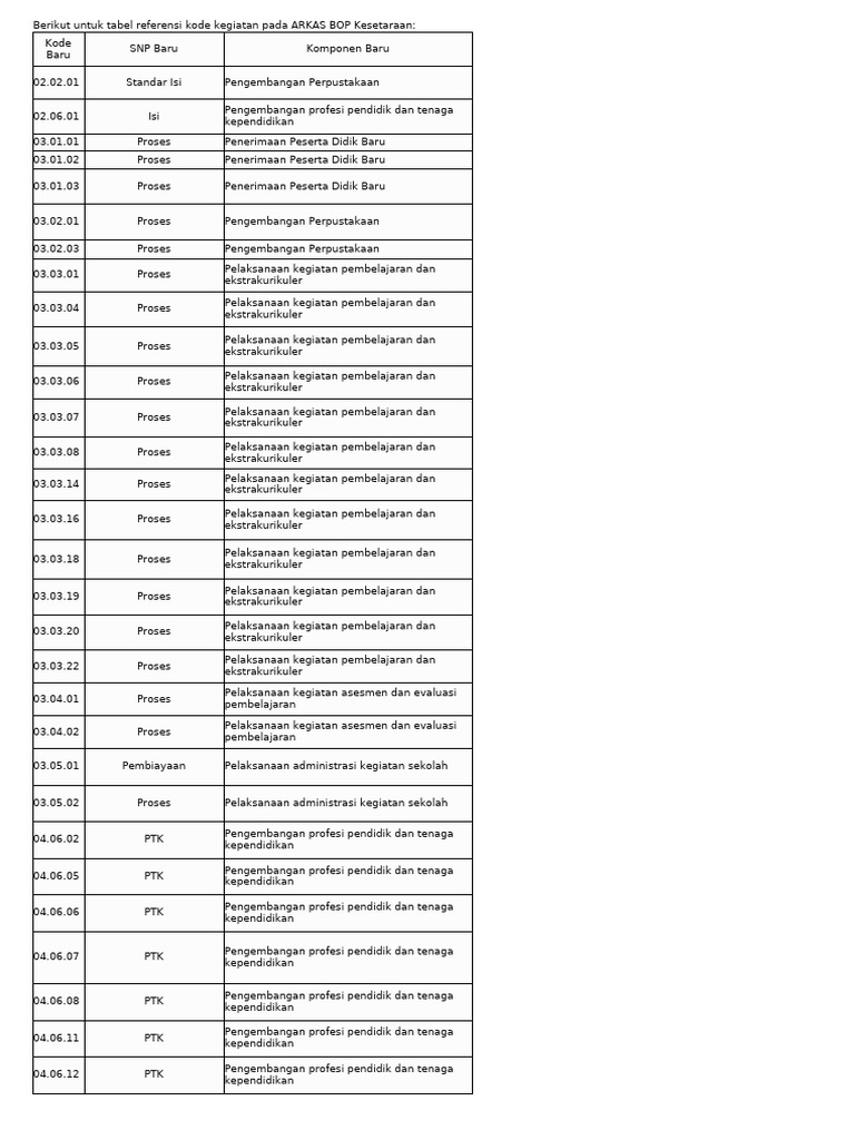 New microsoft excel worksheet pdf