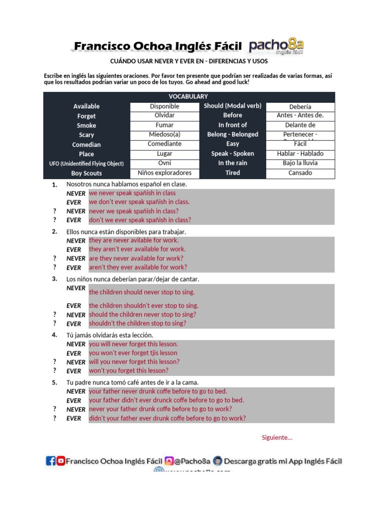 Never VS Ever | PDF
