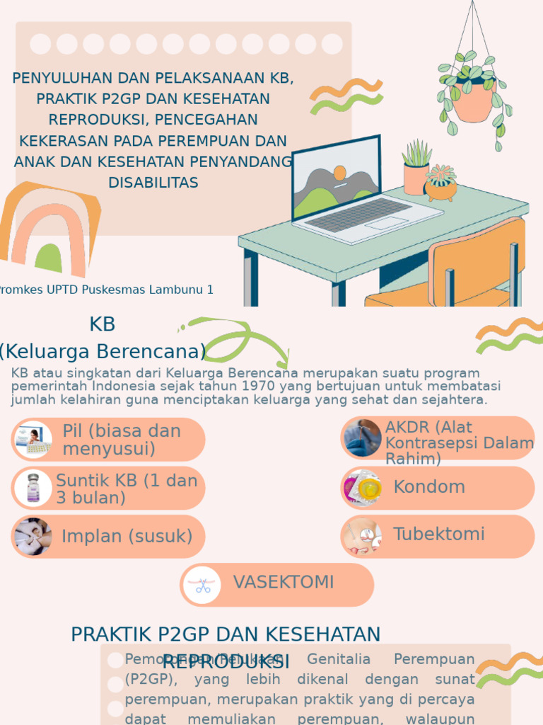 Penyuluhan Dan Pelaksanaan KB, Praktik p2gp Dan Kesehatan Reproduksi ...