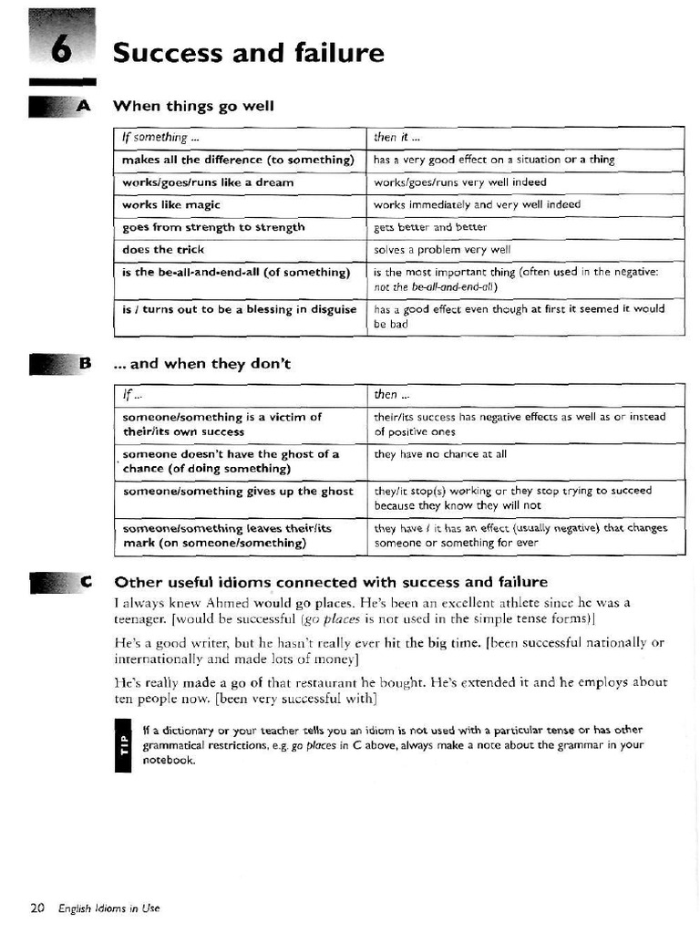 Failure and Success | PDF