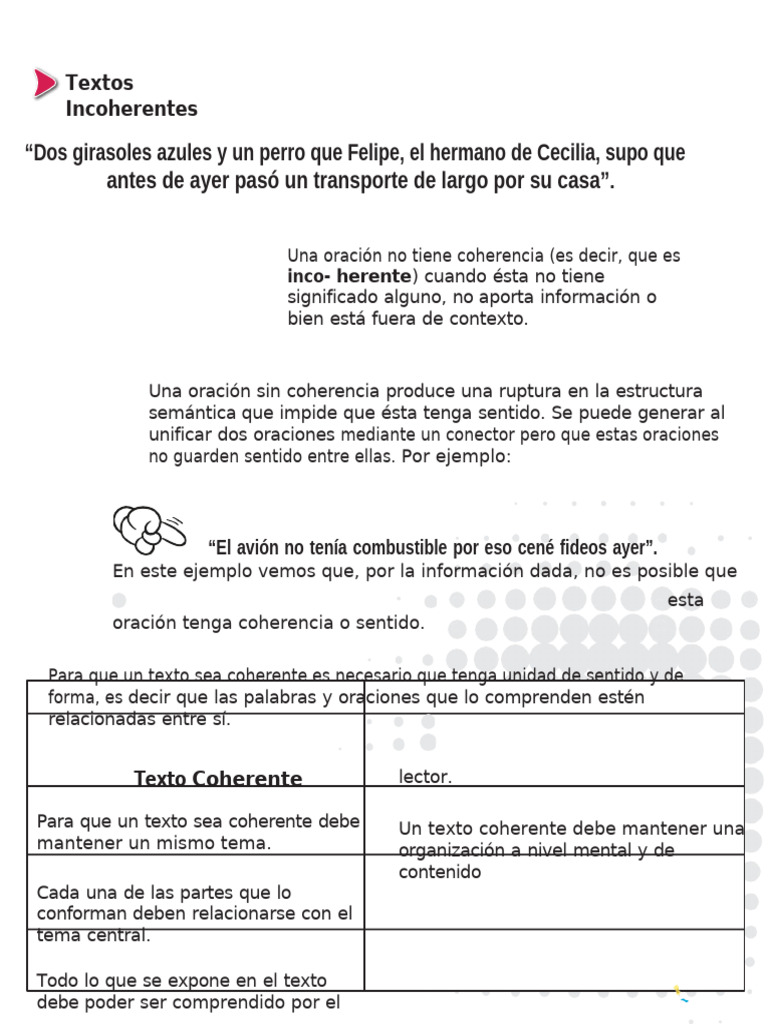 Ejemplos de Textos Incoherentes | PDF | Oración (Lingüística) | Artes ...