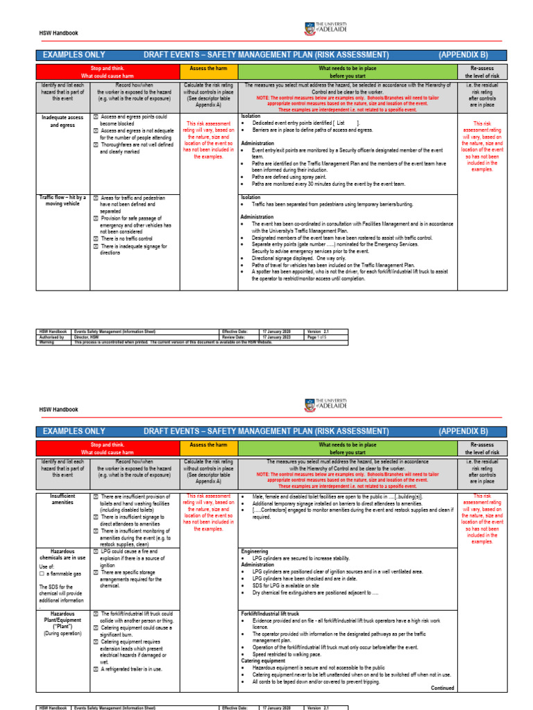 Events-Safety Example 124 | PDF