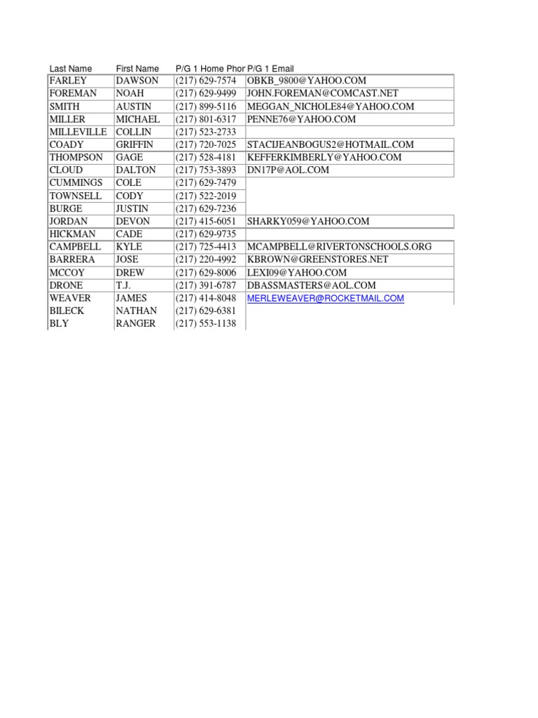FB Team Roster 5th | PDF