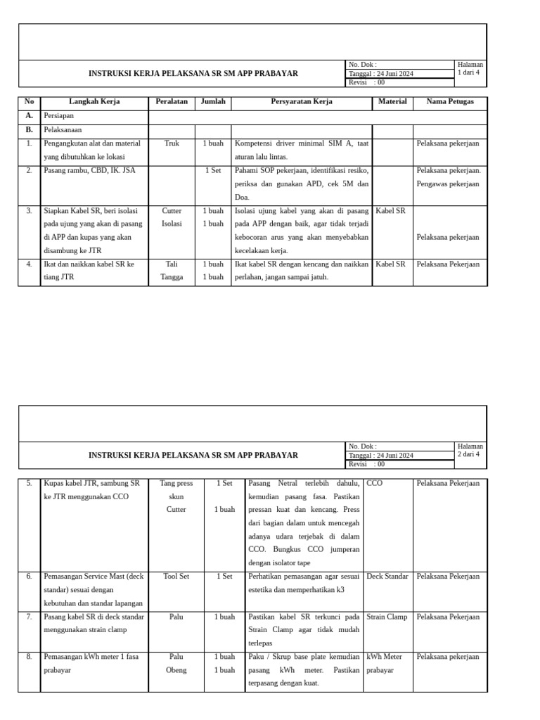 Ik Kelompok 1 (SR SM App Prabayar) - I Made Putra Wahyu Aditya ...