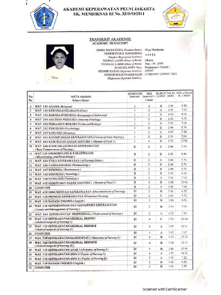 ESU | PDF