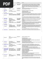 Download 48486964 Architects List by Roxana Nemtanu SN76260529 doc pdf