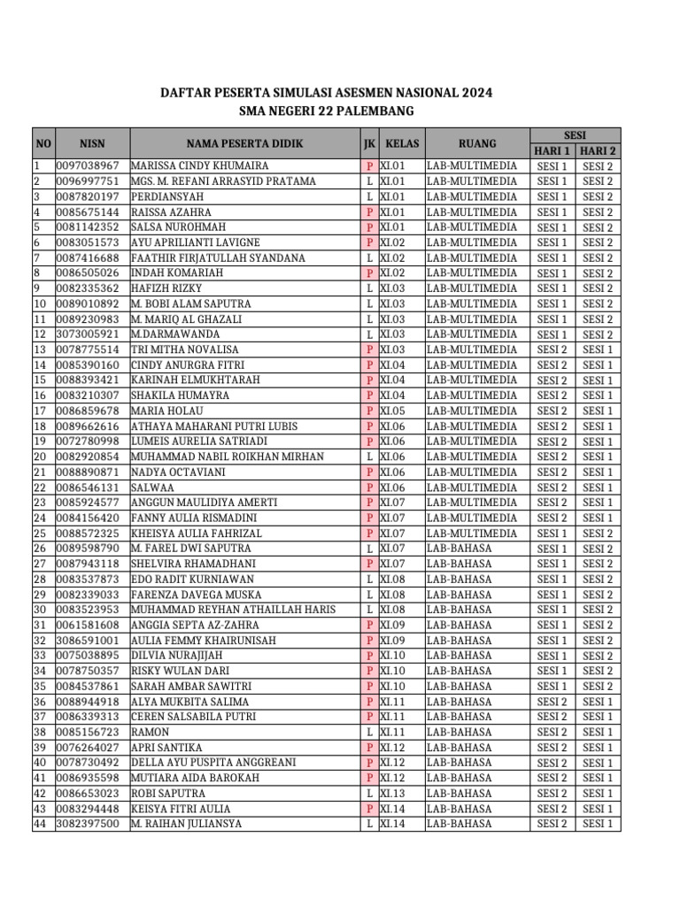 Sampling Akm 2024 1 Pdf