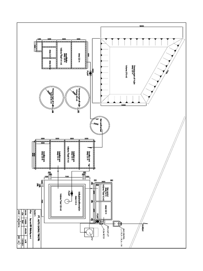 Mutu Gading | PDF