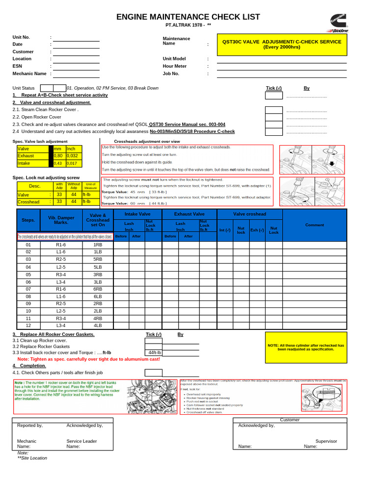 Draft Check Sheet C-Check & QST30. R-1 | PDF