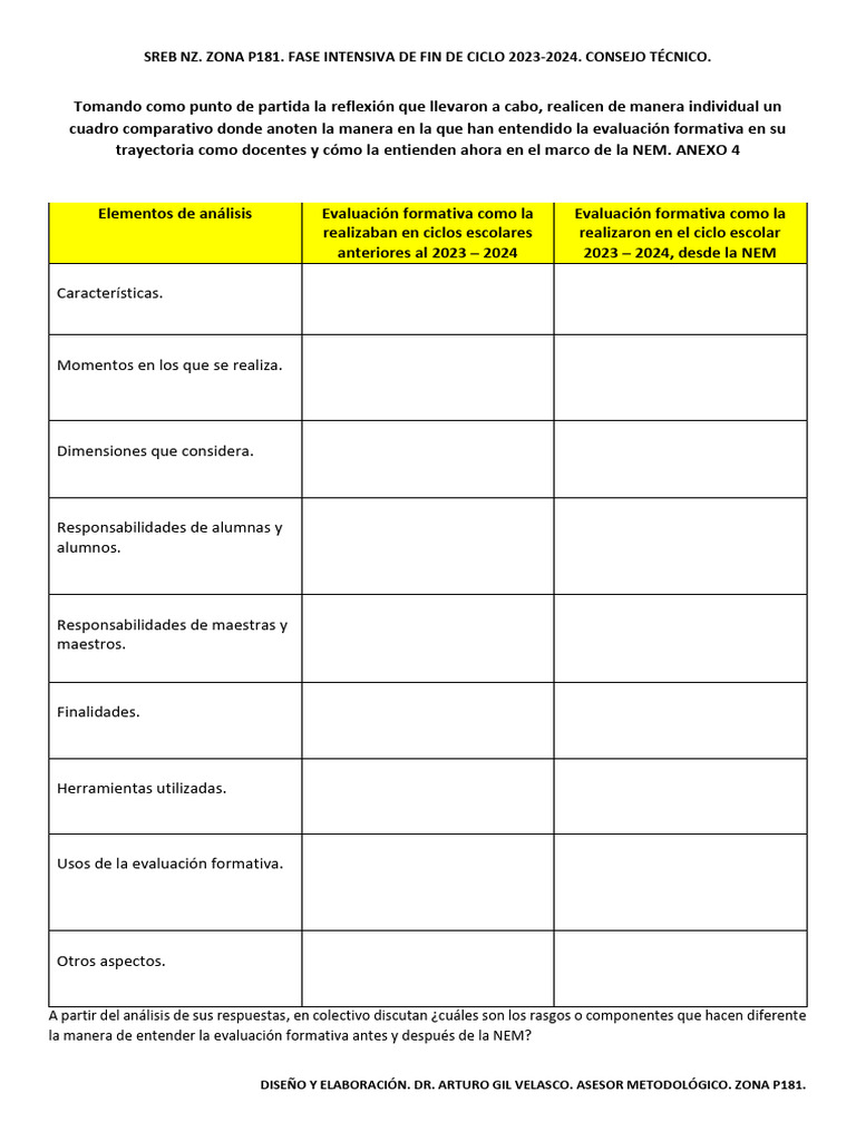 Anexo 4 La Evaluacion Formativa en El Marco de La Nem | PDF