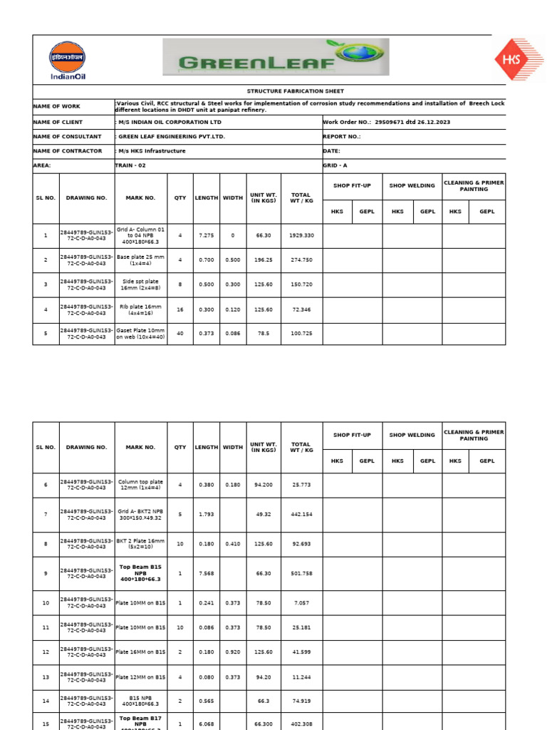 Protocol Format